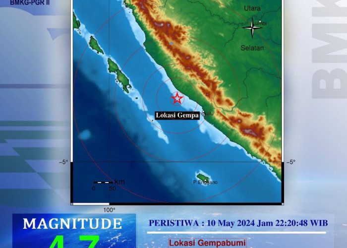 Bengkulu Utara Digoyang Gempa 4.7 Magnitudo 