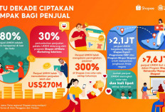 Shopee Rayakan 10 Tahun Berdayakan UMKM, Catatkan Penjualan Lebih dari US$270 Miliar di Platform secara Global